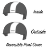 Perfect Pivot Helmet Cover